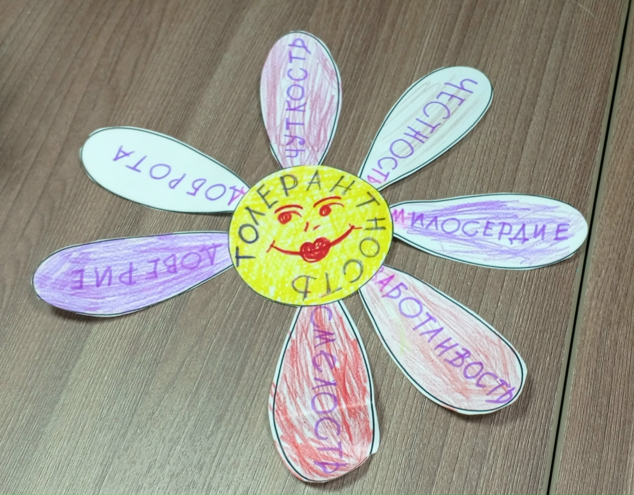 УРОК ДОБРА "МИР БЕЗ БАРЬЕРОВ"